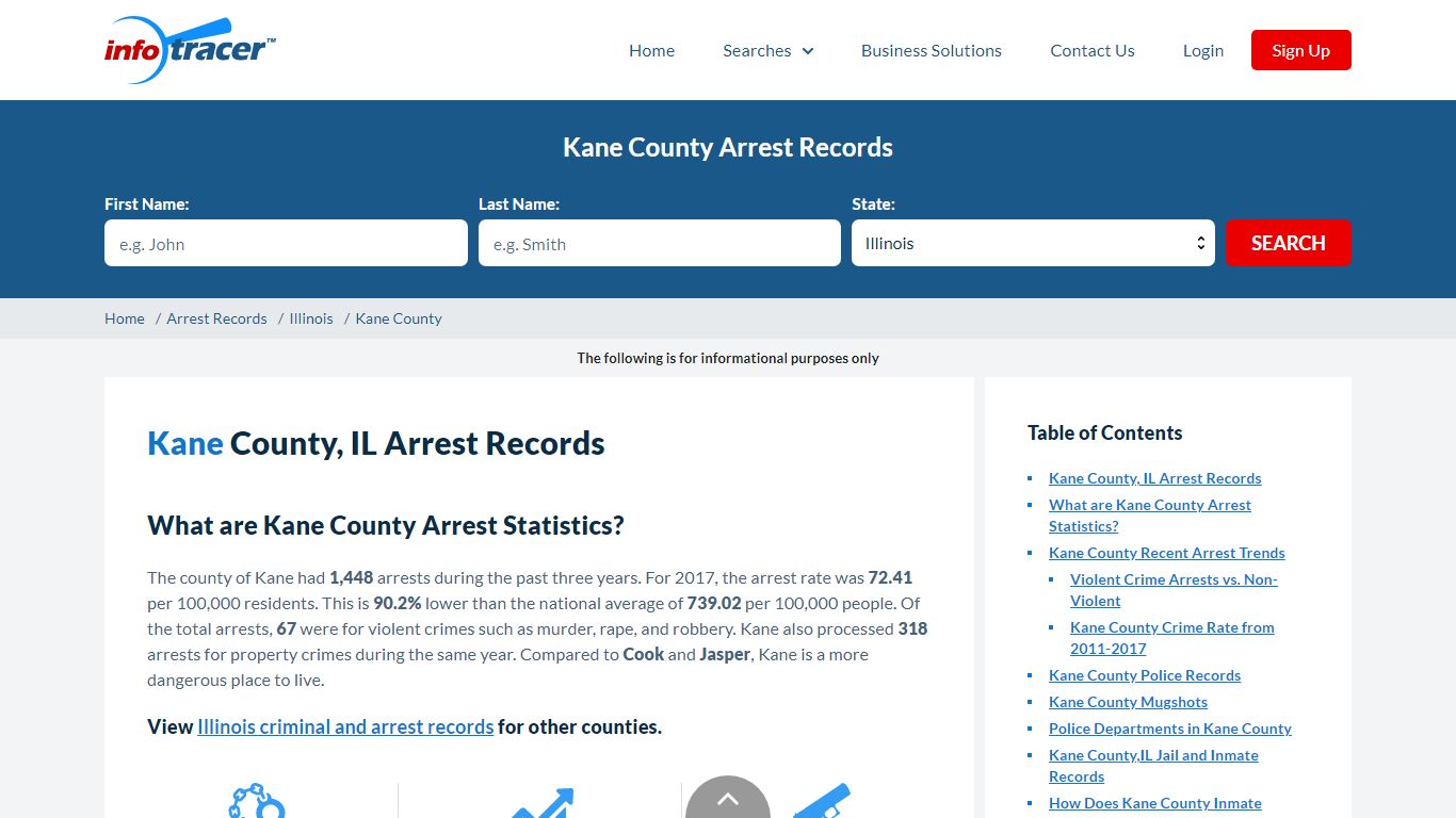 Kane County, IL Arrests, Mugshots & Jail Inmate Records - InfoTracer